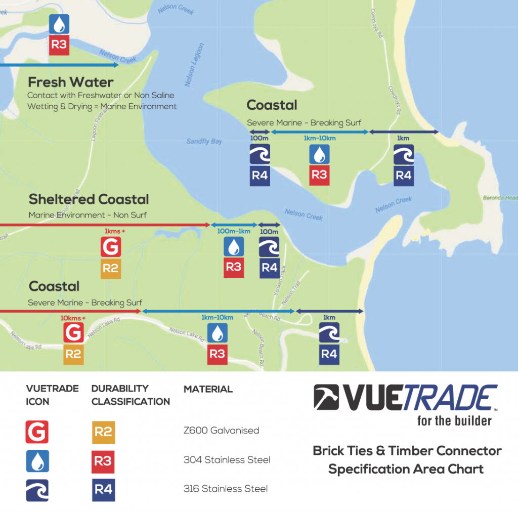 VUETRADE Timber Connector Specification Area Chart VERSION 2 APRIL 2018