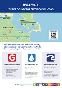 VUETRADE_TimberSpecificationIcons